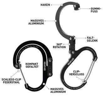 GearAid karabiner fekete L