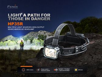 Fenix újratölthető fejlámpa Fenix HP35R SAR