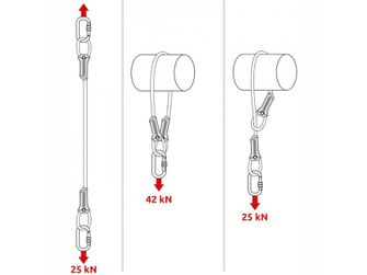 CAMP horgonykábel Horgonykábel 150 cm