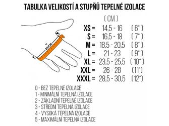 CAMP téli technikai hegymászókesztyű Geko Guide