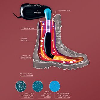 Therm-ic cipőszárító ventilátorral Refresher 220V