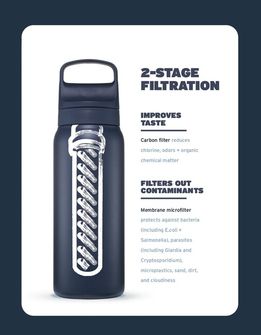 Lifestraw Go 2.0 rozsdamentes acél szűrőpalack 1L, fehér