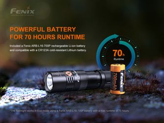 Fenix LED zseblámpa PD25R